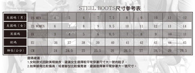 STEEL BOOTS歐洲經典6孔鐵頭靴-國旗圖紋