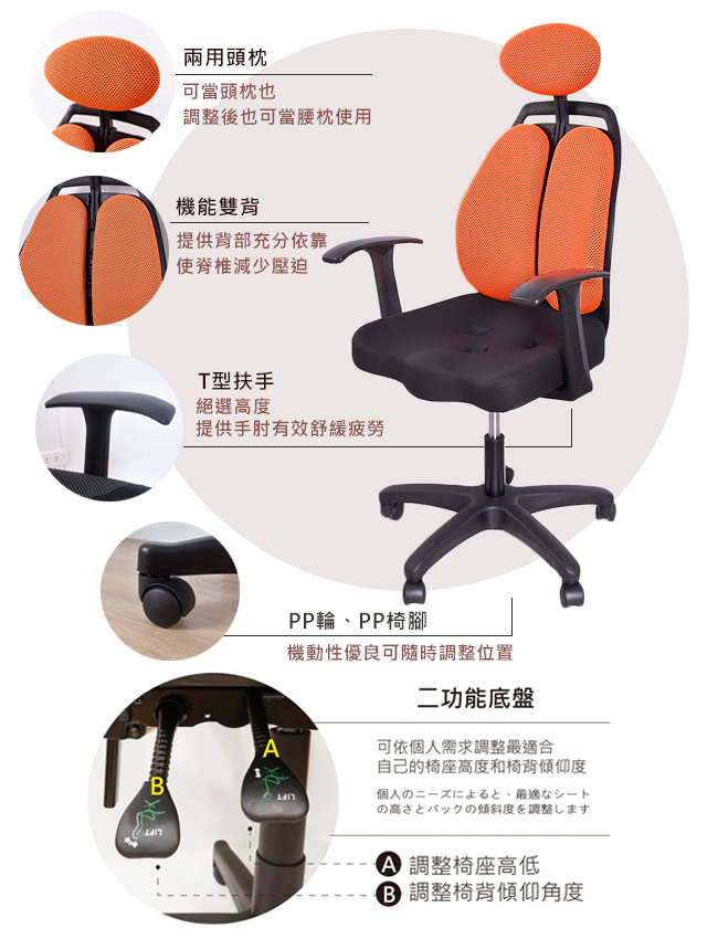 凱堡 雙背腰頭靠調整三孔辦公椅/電腦椅(四色)