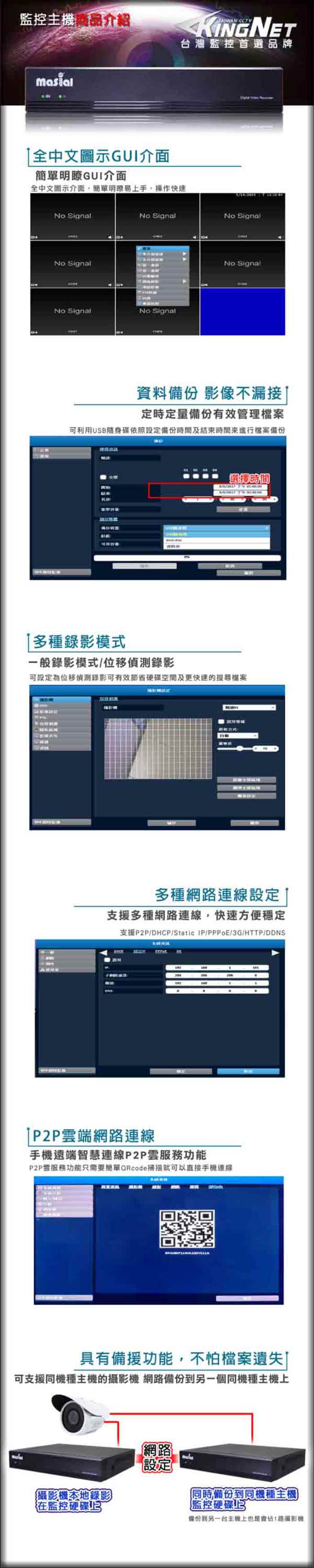 台灣製造 8路4聲HD1080P監控主機五合一混合機