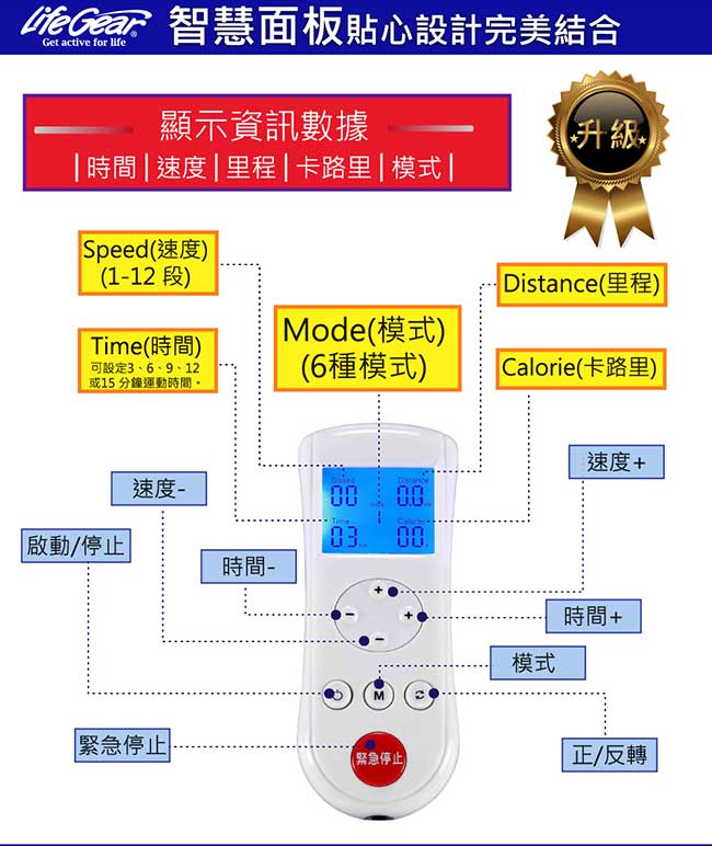 【來福嘉 LifeGear】16067 Mini手用12段速電動健身車