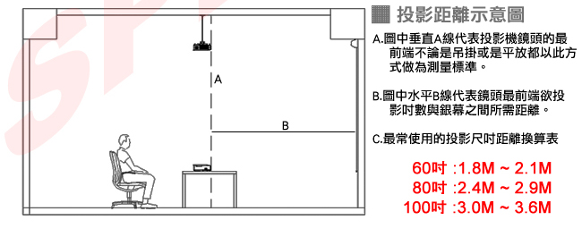 HITACHI CP-EX402 XGA投影機(4200流明)