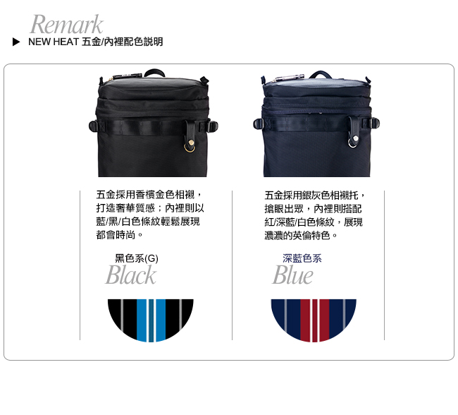 PORTER - 經典新進化NEW HEAT率性型格後背包 - 深藍