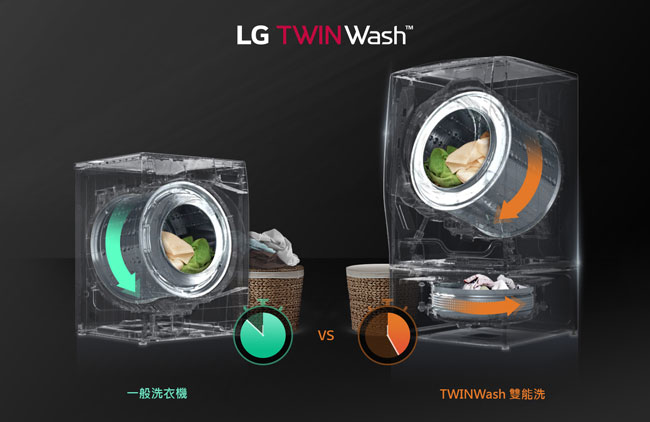 LG樂金 TWINWash 2.5KG Mini洗衣機 WT-D250HW 冰磁白