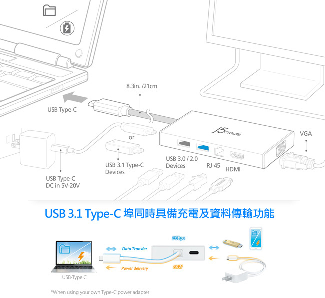 j5create USB Type-C多功能迷你擴充基座-JCD376