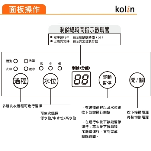 KOLIN 歌林3.5KG 單槽洗衣機 灰白 BW-35S03