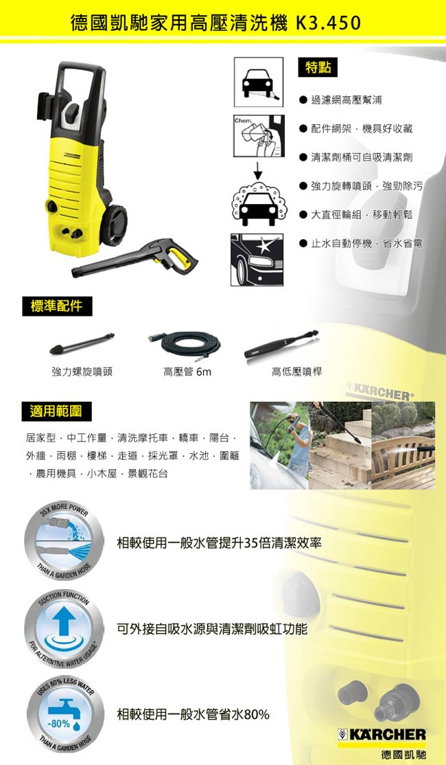 德國凱馳 KARCHER K3.450 家用高壓清洗機