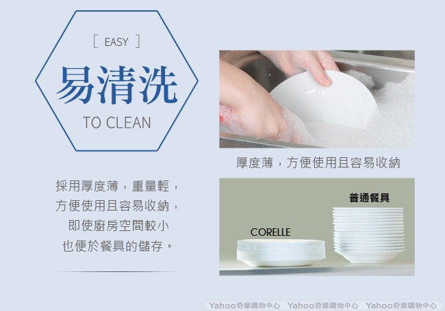 美國康寧 CORELLE 藍色幻想8吋平盤