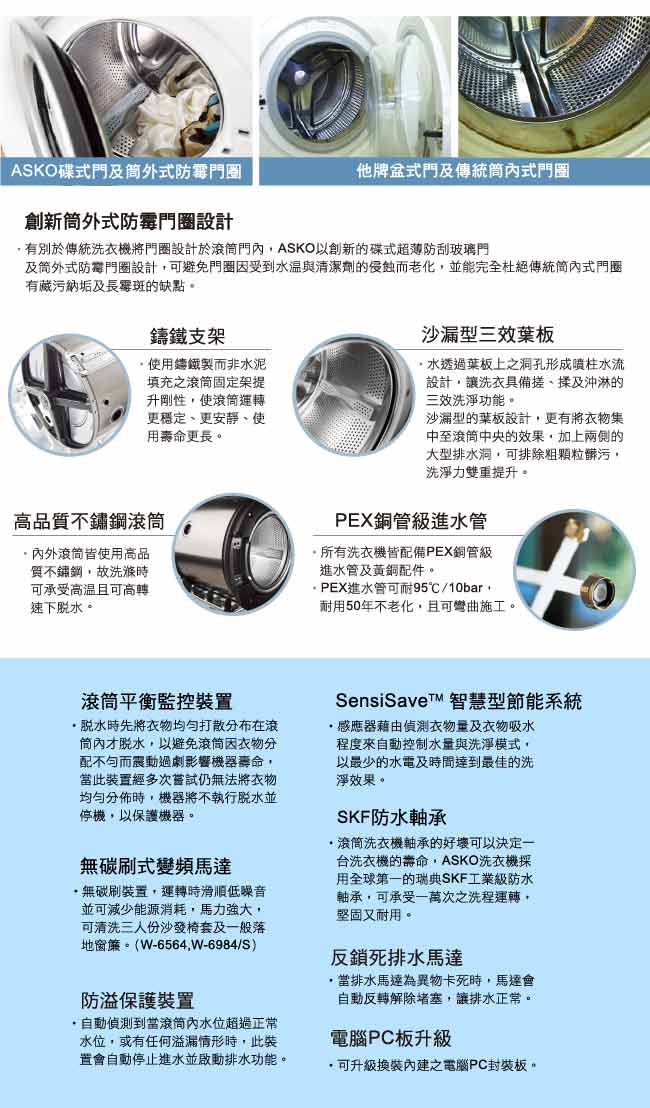 ASKO 瑞典賽寧8公斤滾筒式變頻洗衣機W6984/S(不鏽鋼全嵌門型)