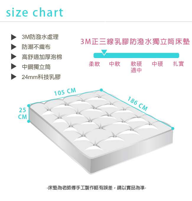 Pathfinder派菲德 3M正三線乳膠防潑水獨立筒床墊-單人加大3.5尺