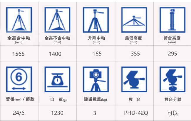 Velbon Ultrek 45L 偏心管手把式反折腳反折架組(含雲台)