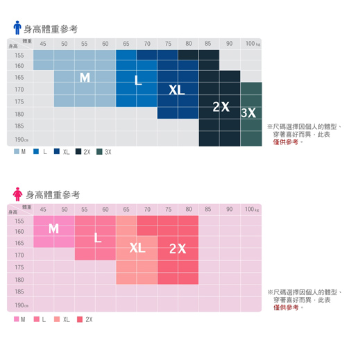 宜而爽 時尚經典型男舒適厚棉U領衛生衣 2件組