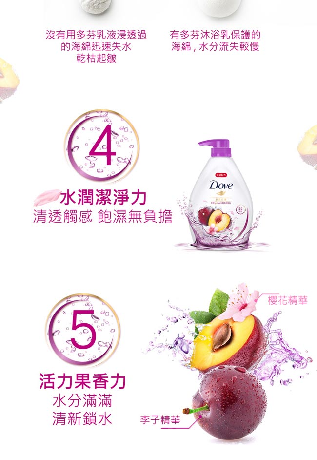 DOVE 多芬 舒柔水嫩沐浴乳 1000ML