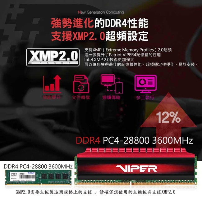 Patriot Viper 毒蛇四代 DDR4 3600 16GB(2x8G)桌上型記憶體