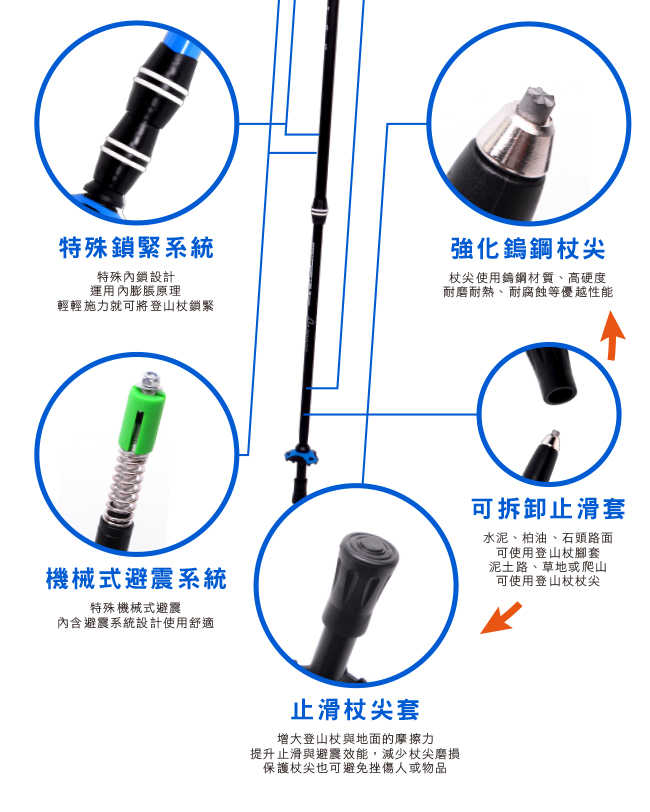 【韓國SELPA】開拓者鋁合金避震登山杖