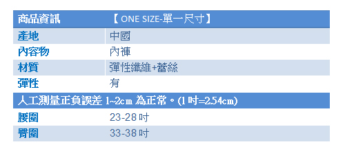 天使霓裳 性感悸動 性感柔紗三角內褲(寶藍F)