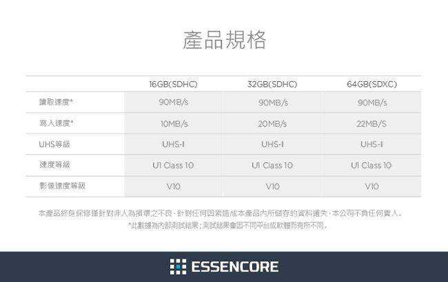 KLEVV 科賦 Micro SDHC UHS-1 16GB 記憶卡(附轉卡)