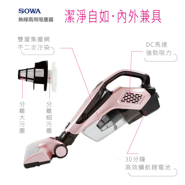 SOWA首華 手持無線充電吸塵器 STC-KYR06DC