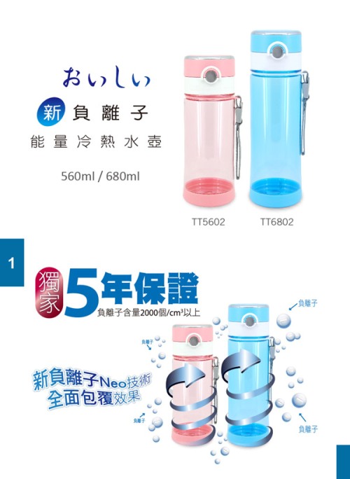 人因康元 新負離子能量水壺680ml