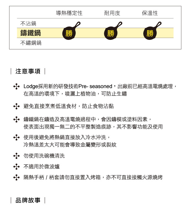 Lodge 碳鋼鍋矽膠隔熱手柄 (橘)