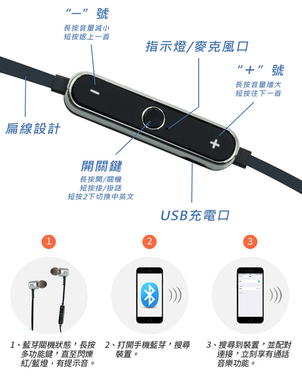 YANG YI 揚邑 YS005 運動立體聲可通話耳塞式鋁合金藍芽耳機