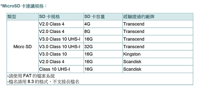 TSC TX600 桌上型 熱感式╱熱轉式 條碼印表機