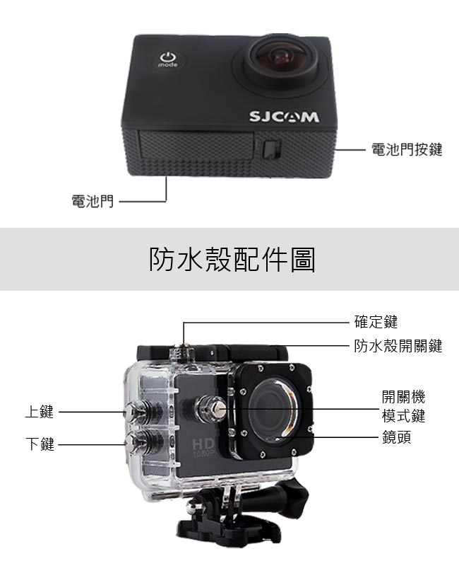 FLYone SJCAM SJ4000 防水型運動攝影機 汽機車兩用 行車記錄器