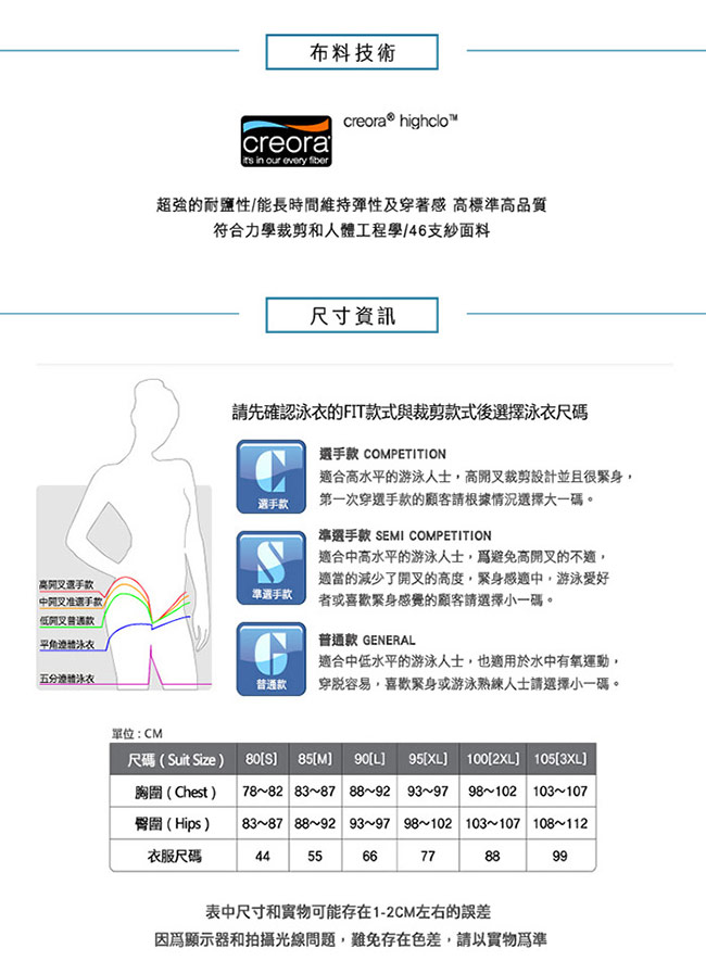 韓國HOOG 連身挖背泳裝WSA671 水藍