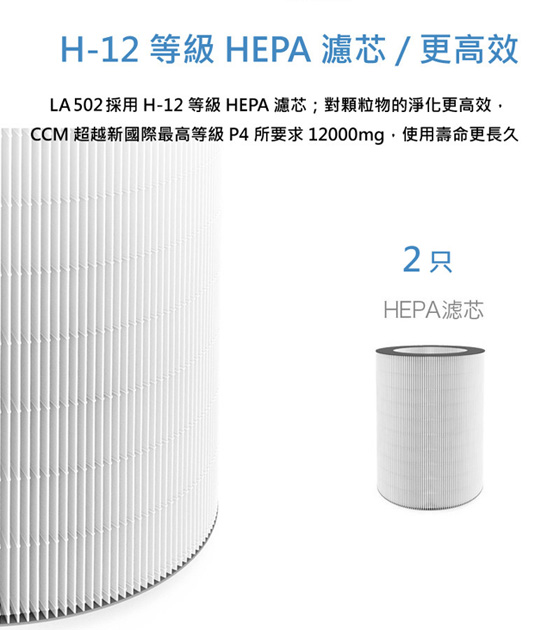 LIFAair LA22 HEPA 濾芯