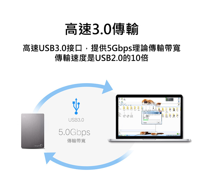 綠聯 USB3.0 Type-C OTG傳輸線