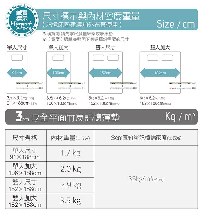 House Door記憶床墊 日本大和抗菌表布3cm厚竹炭記憶薄墊(雙人5尺)