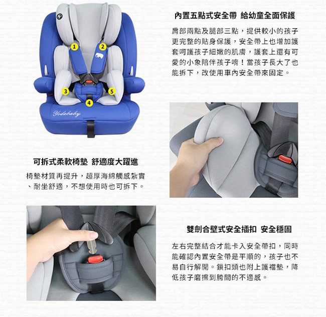 (送有機棉口水巾-隨機款)YoDa 成長型兒童安全座椅-雅仕藍