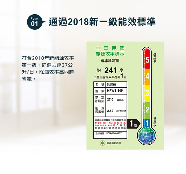 華菱除濕機 大+小超值組 (HPWS-50K+HPW-5036B)