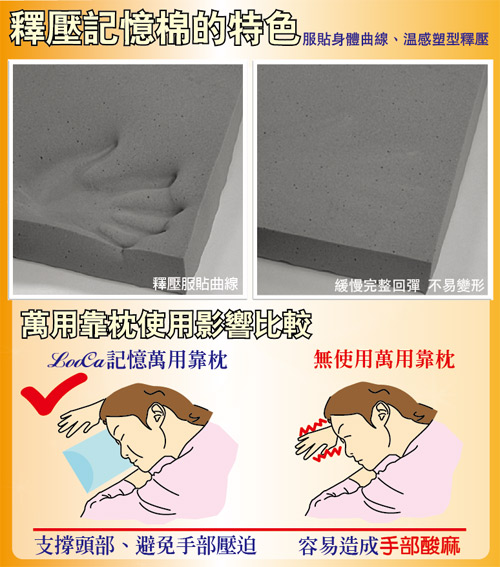 LooCa 吸濕排汗釋壓萬用靠枕(米白)
