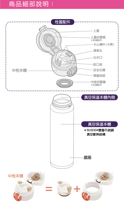 THERMOS膳魔師 不鏽鋼真空保溫瓶0.4L(JNI-401MM-MVAN)