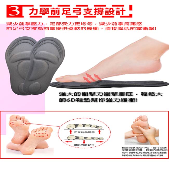按摩鞋墊-輕鬆大師6D釋壓高科技棉-(男用黑色5雙)