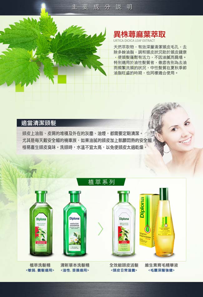 德國Diplona植萃大蕁麻養護洗髮精500mlx6入組(不含矽靈)