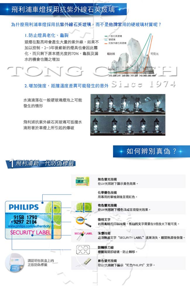 PHILIPS 飛利浦 車燈 水晶之光 CVI 4300K公司貨(H8/H11)