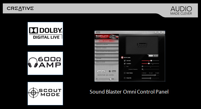 Creative Sound Blaster Omni Surround 5.1音效卡