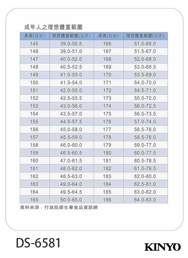 KINYO安全輕巧型電子體重計(DS-6581)