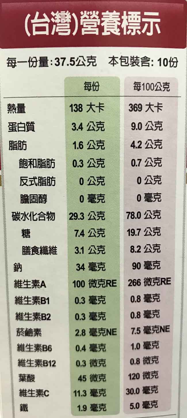 【福利品家樂氏】什錦果麥 高纖麥麩4入組