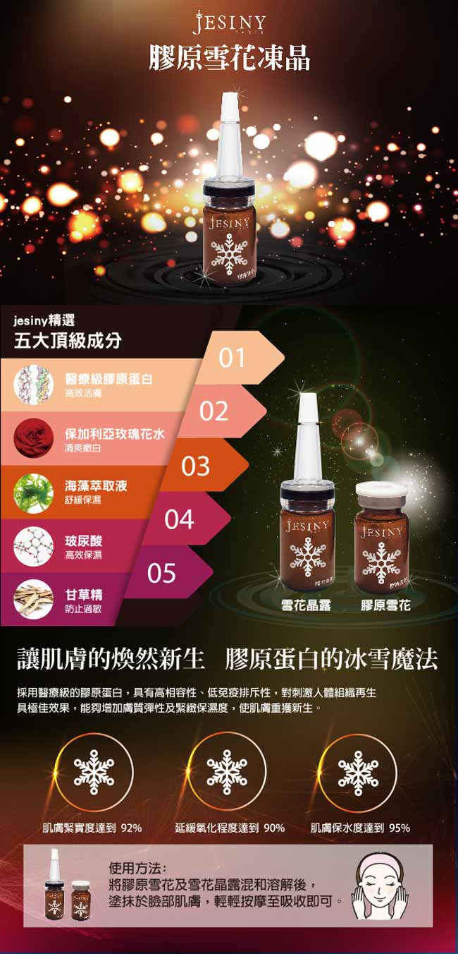 Paris fragrance巴黎香氛 Jesiny膠原雪花凍晶安瓶2入組