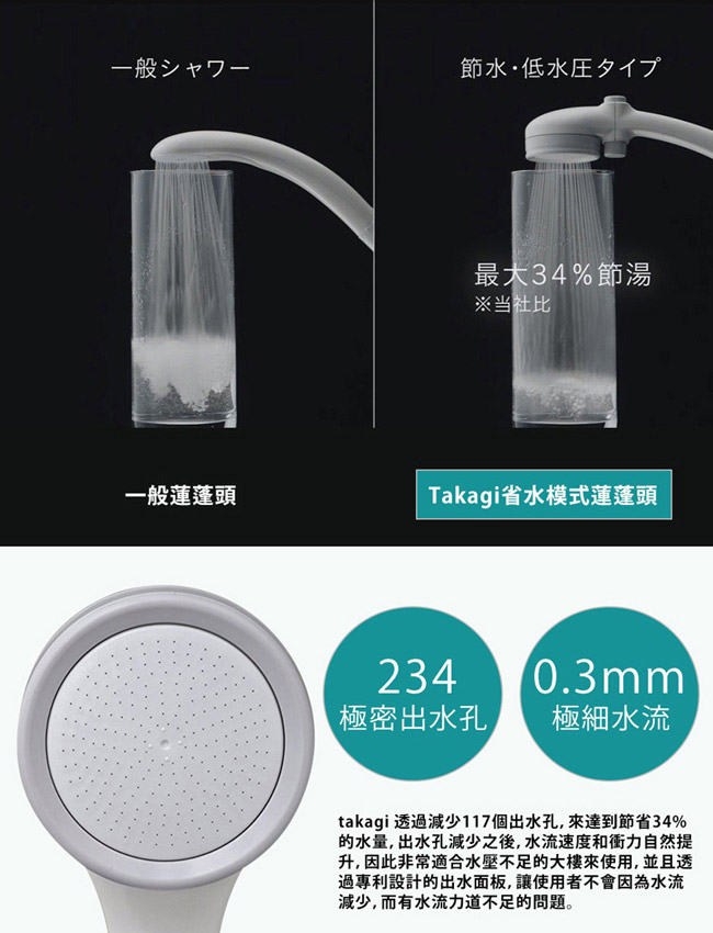 takagi 日本淨水Shower蓮蓬頭 - 加壓省水款 + on/off開關