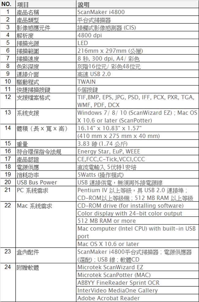 Microtek 全友 i4800 超輕薄掃描器