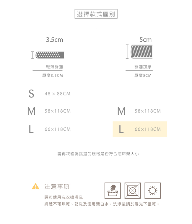 媽咪小站-Mammy Shop VE 嬰兒護脊床墊 5cm (L)