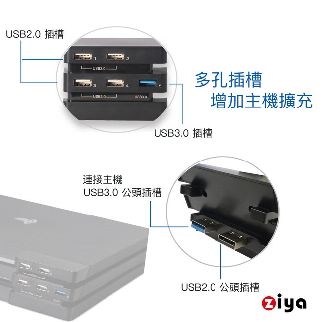 [ZIYA] PS4 Pro 遊戲主機 USB HUB 集線器5孔 專業款