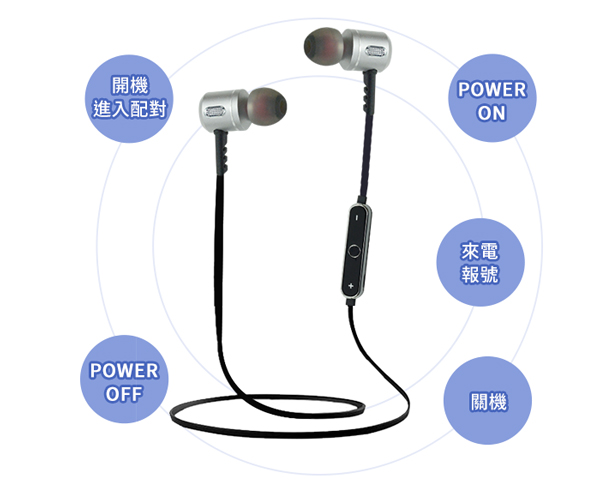 YANG YI 揚邑 YS005 運動立體聲可通話耳塞式鋁合金藍芽耳機