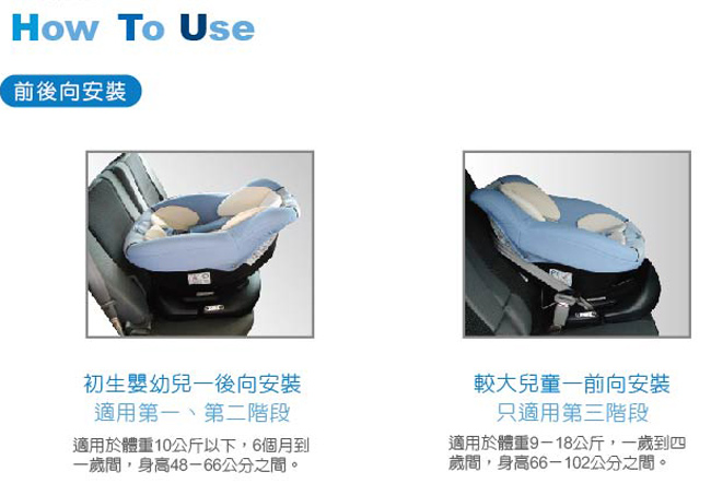 KU.KU酷咕鴨-平躺型成長汽車座椅(0-4歲)6020-籃