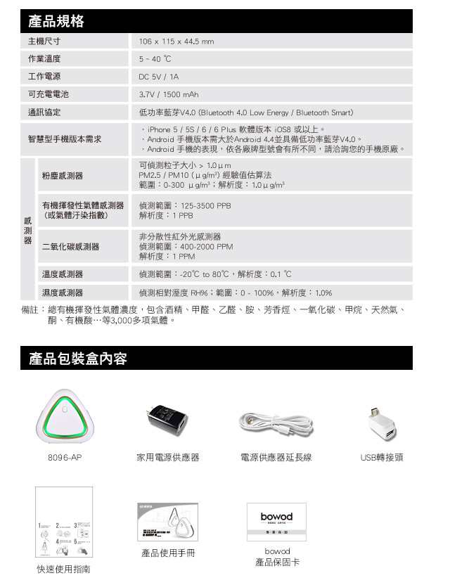 SecuFirst AIRMENTOR 8096-AP 氣質寶 空氣品質偵測器(PRO)