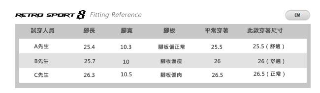 HANNFORT RS8網布套入式氣墊休閒鞋-男-簡單白