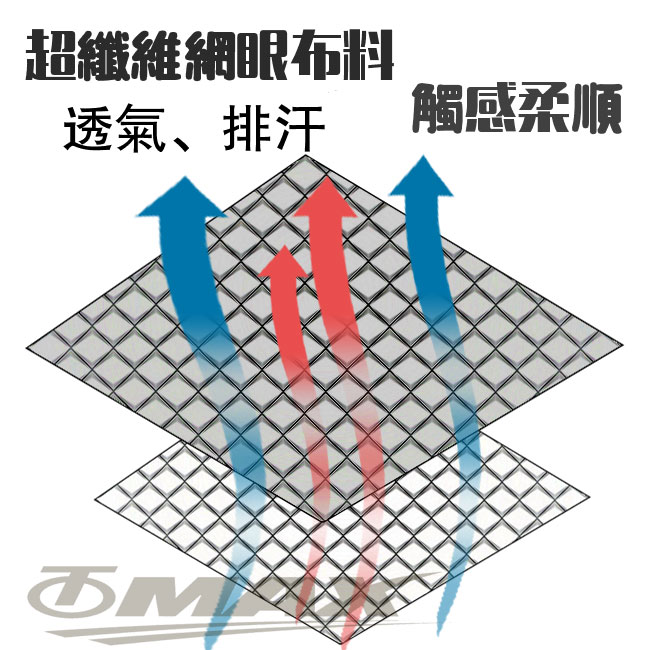 omax多功能透氣防曬裙-2入(顏色隨機)